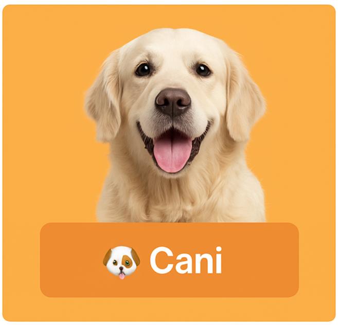 Cani